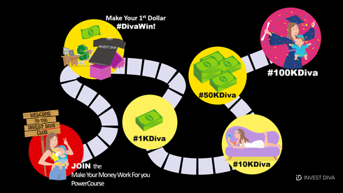 Diva Learning Make Your Money Work For You PowerCourse -2